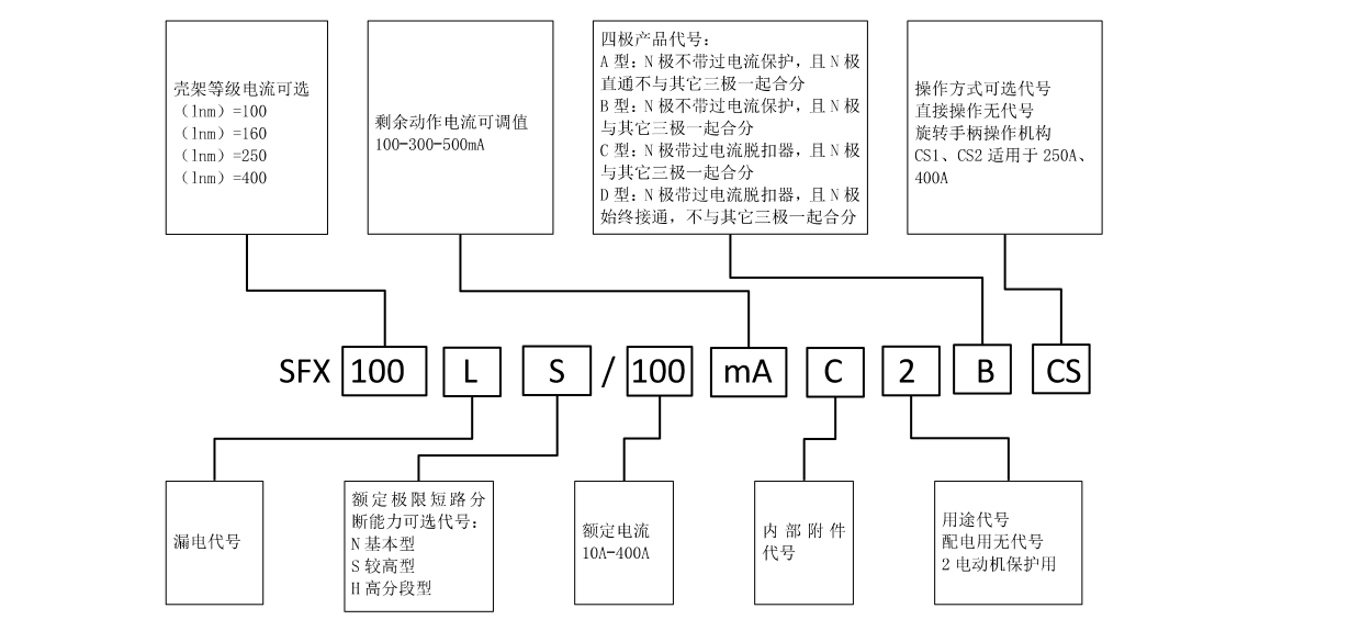 画册低压断路器2024.8.6-1.png