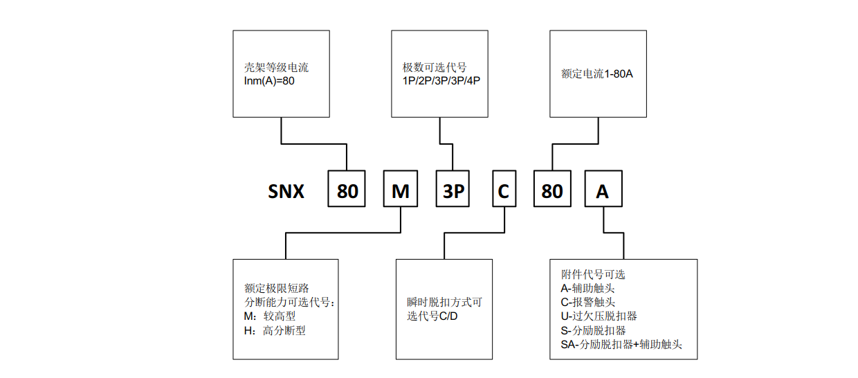 SNX80-2.png