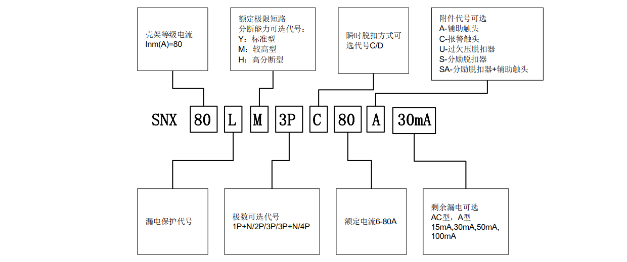 SNX80L-2.png