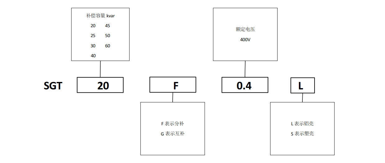 电能质量无页码-2.png