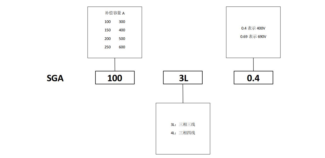 电能质量无页码-2.png