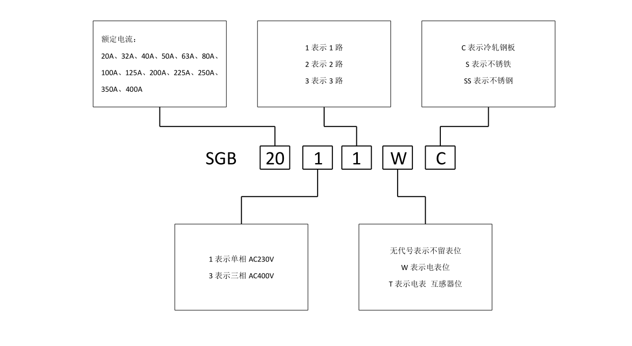 并网箱-6.png