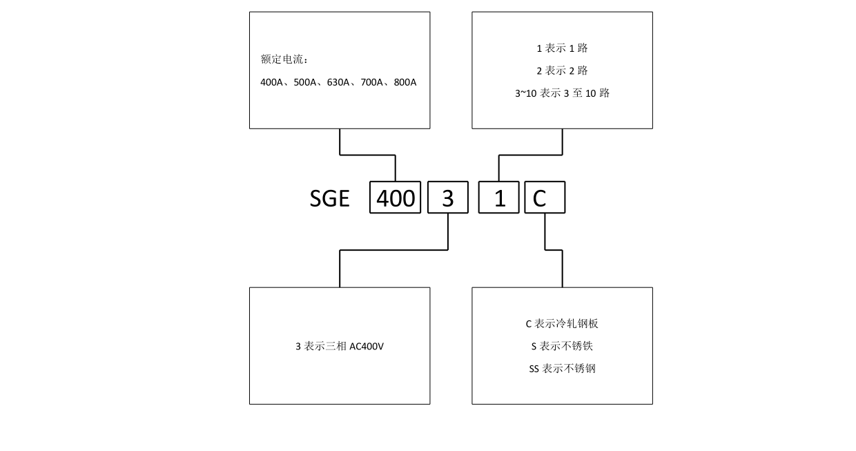 汇流箱-2.png